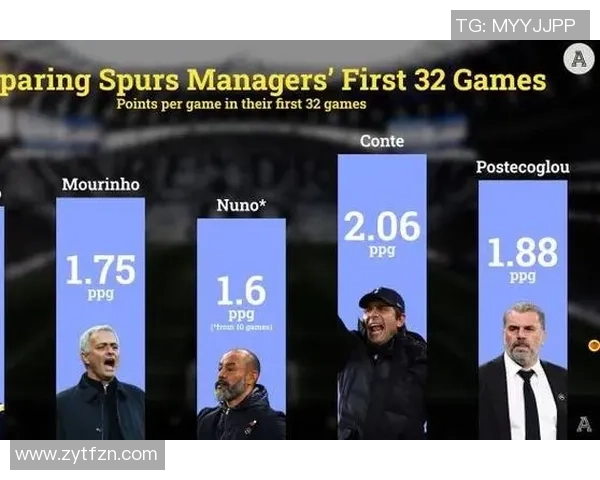 足球俱乐部发展新策略解析 如何提升球队竞争力与球迷互动效果